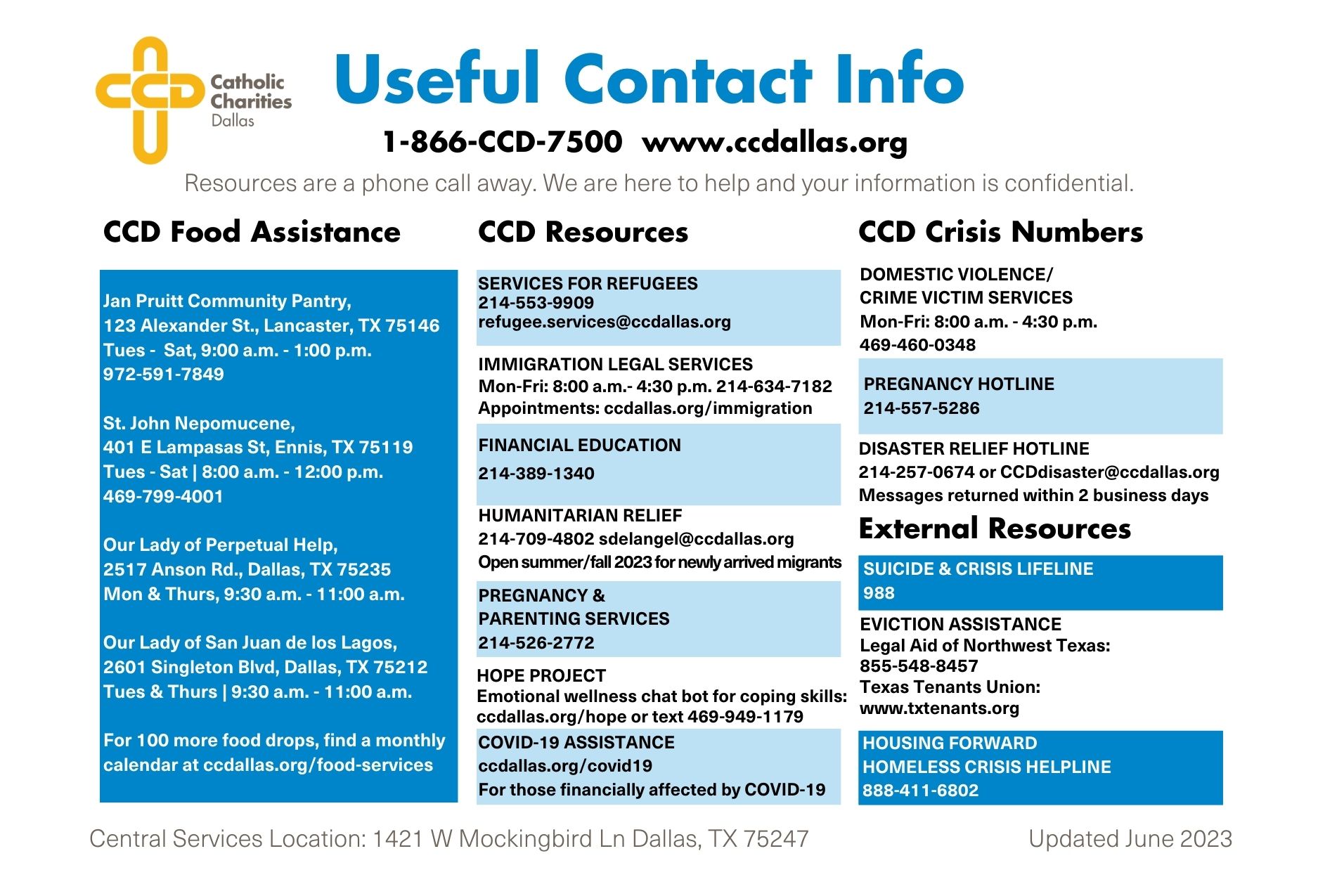 Useful Phone Numbers